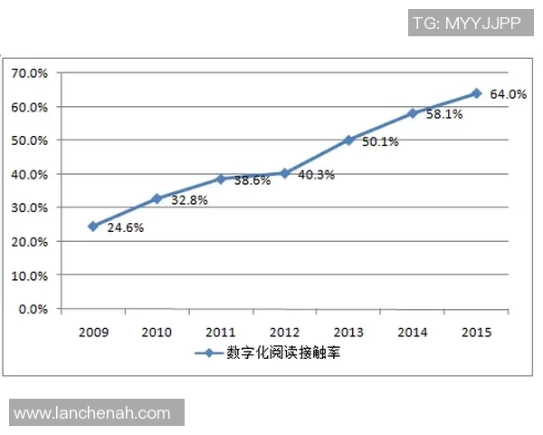 职业联赛发展趋势分析及其对经济、文化与社会的深远影响 职业联赛发展趋势分析及其对经济、文化与社会的深远影响
