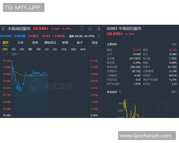 赛季目标再升级 法甲俱乐部定下宏大蓝图
