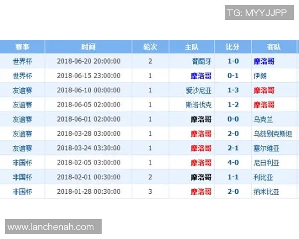 切尔西与AC米兰历史交锋回顾及双方战绩分析