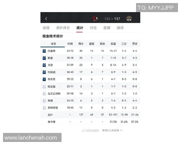 周日301场开拓者对阵掘金比赛前瞻及胜负预测分析
